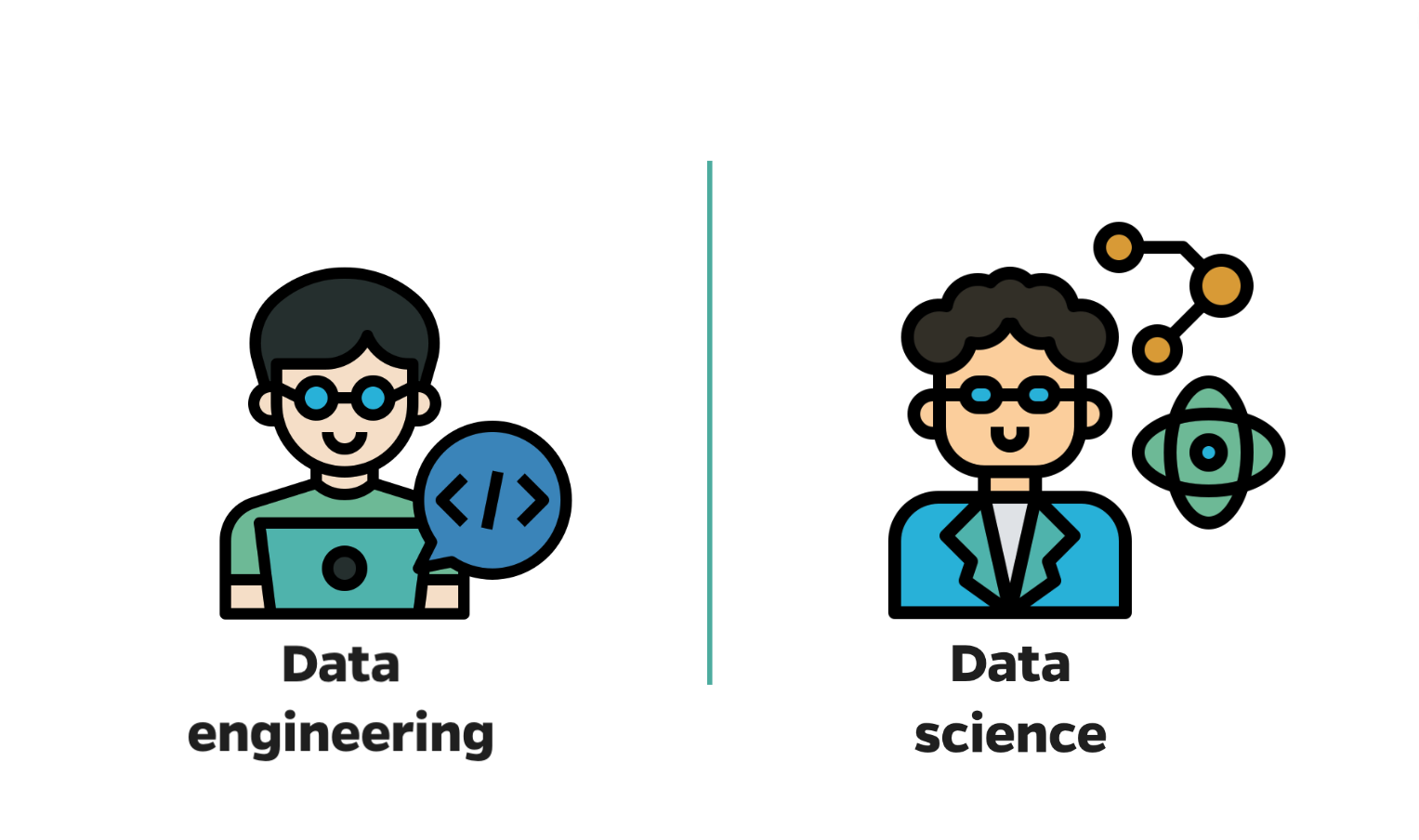 Data Engineering versus Data Science