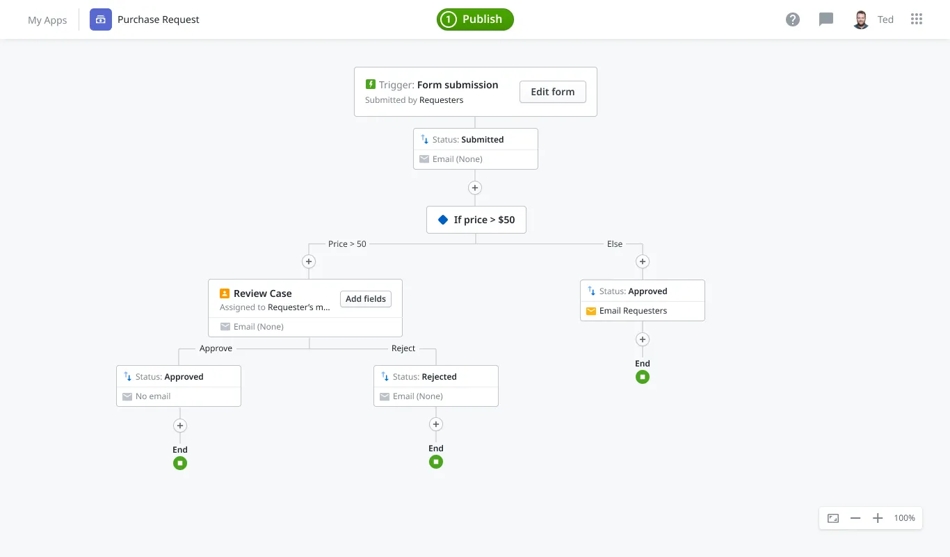 Workflow Management OutSystems